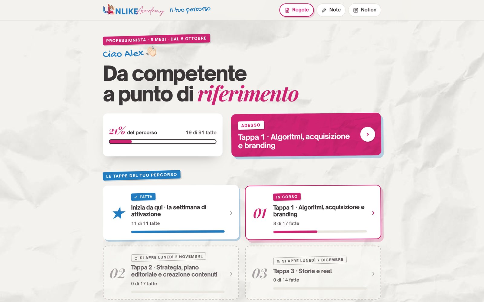 La dashboard del percorso: avanzamento, tappa in corso e tappe dei mesi successivi con la data di apertura